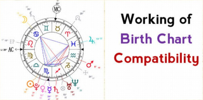 The Role of Birth Charts in Relationship Compatibility